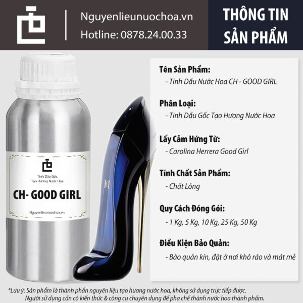 Nguyên Liệu Pha Nước Hoa