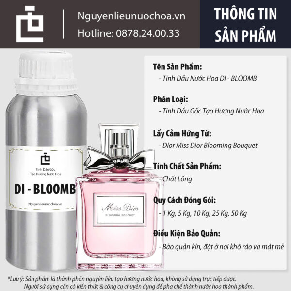 Dior Miss Dior Blooming Bouquet