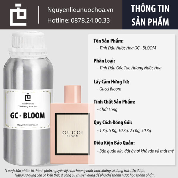 Gucci Bloom EDP