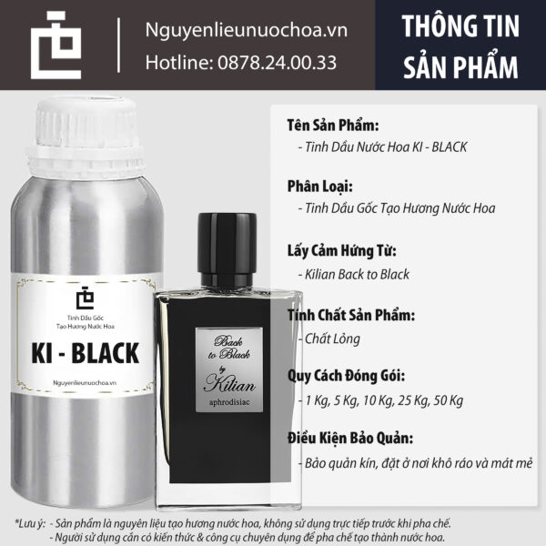 Kilian Back to Black