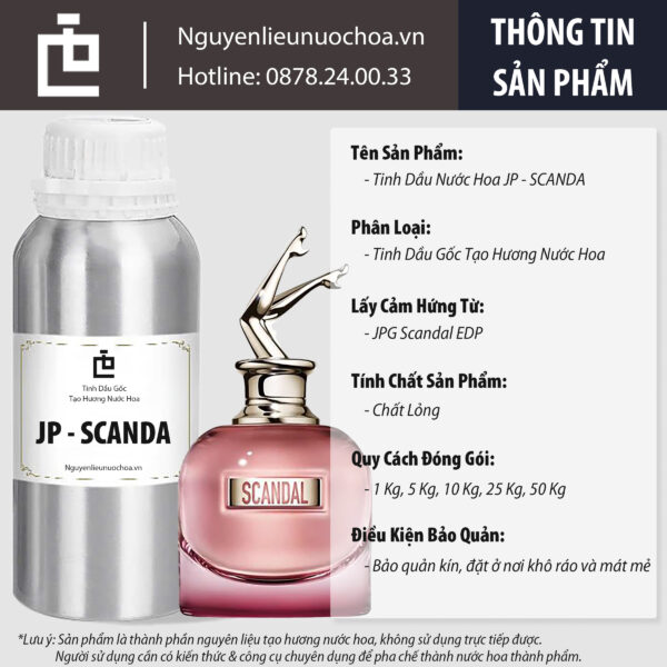 Jean Paul Gaultier Scandal EDP