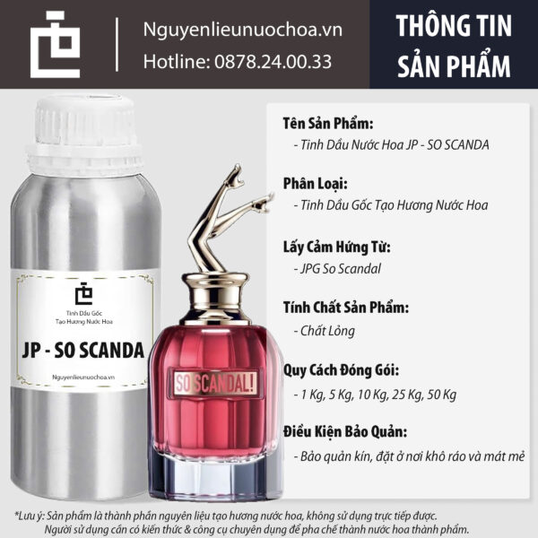 Jean Paul Gaultier So Scandal